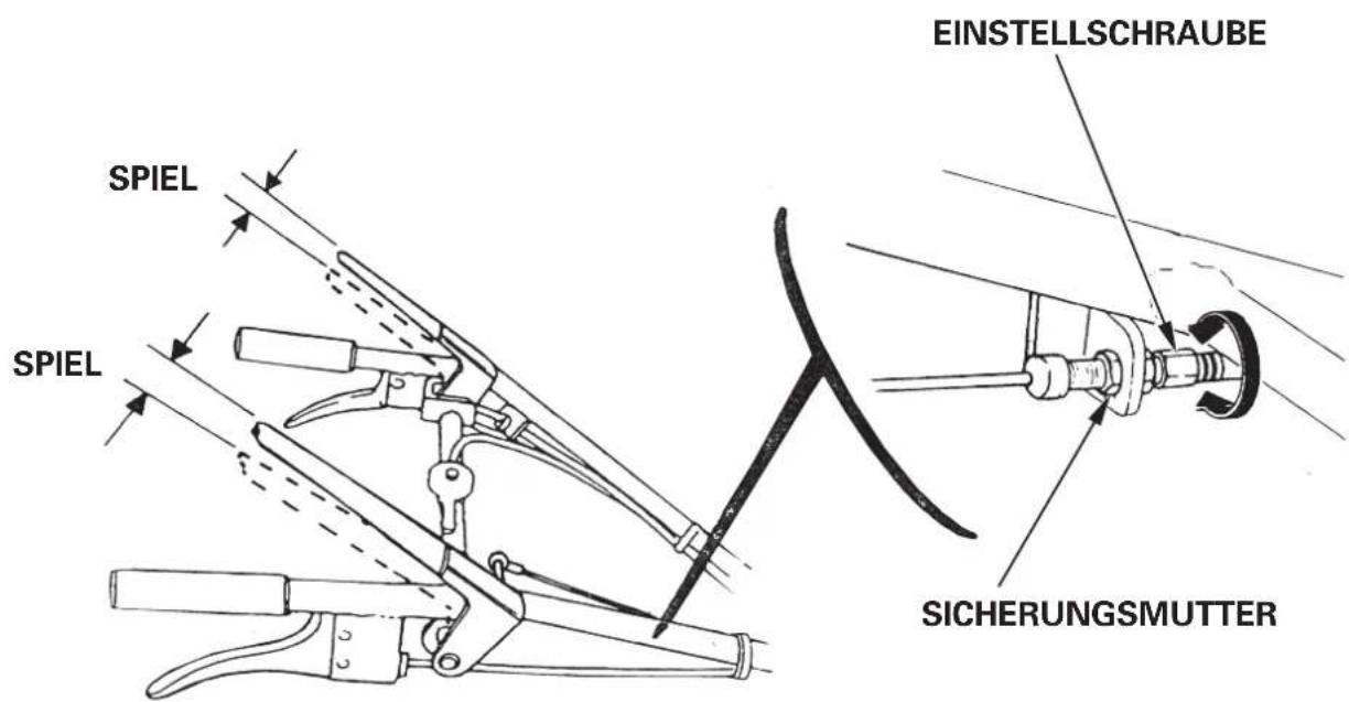 Honda F810 - EinstellungdesHauptkupplungszugs - 1