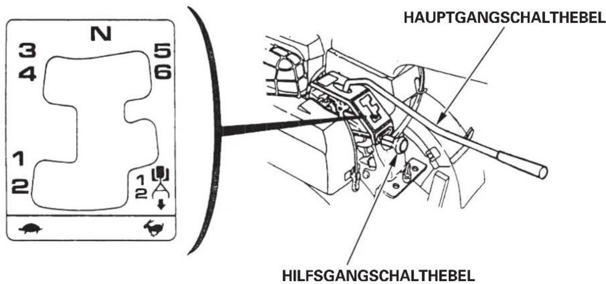Honda F810 - SchaltenderGänge - 1