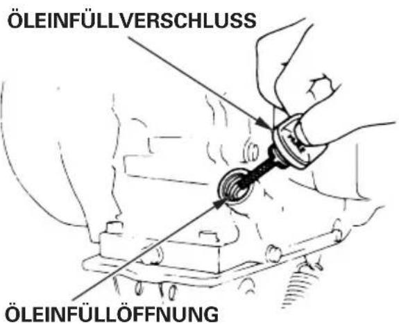 ÖLEINFÜLLVERSCHLUSS ÖLEINFÜLLÖFFNUNG