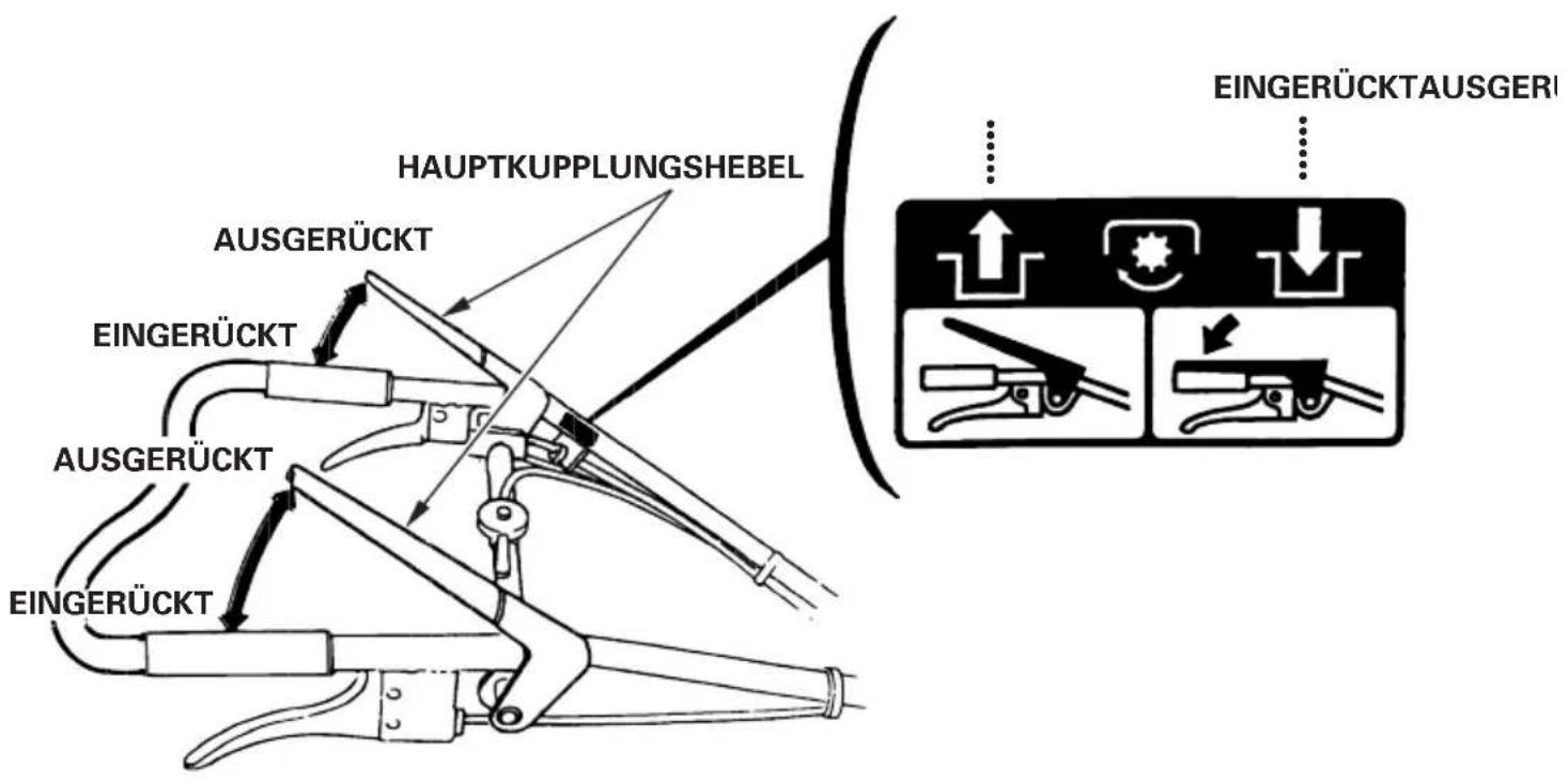 HAUPTKUPPLUNGSHEBEL EINGERÜCKTAUSGERI AUSGERÜCKT EINGERÜCKT AUSGERÜCKT EINGERÜCKT