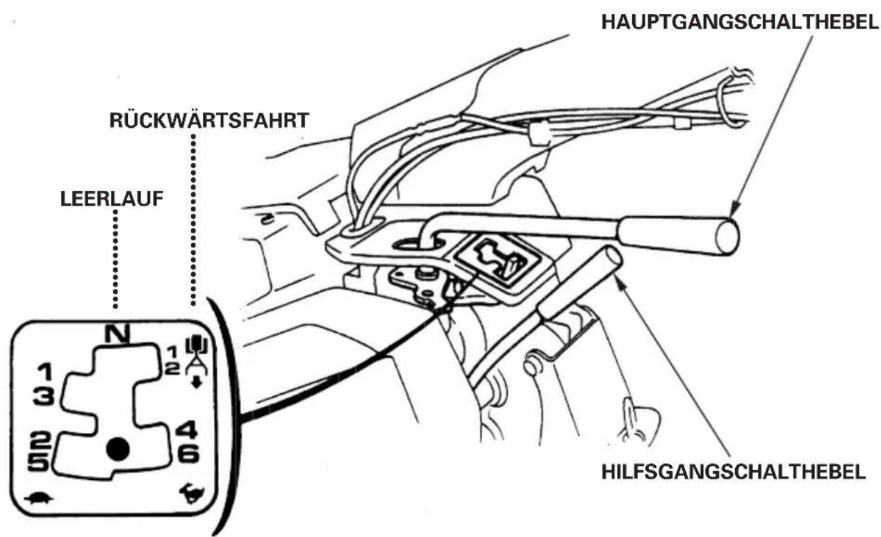 HAUPTGANGSCHALTHEBEL RÜCKWÄRTSFAHRT LEERLAUF N 1 2 1 3 4 5 6 HILFSGANGSCHALTHEBEL