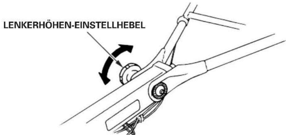 LENKERHÖHEN-EINSTELLHEBEL