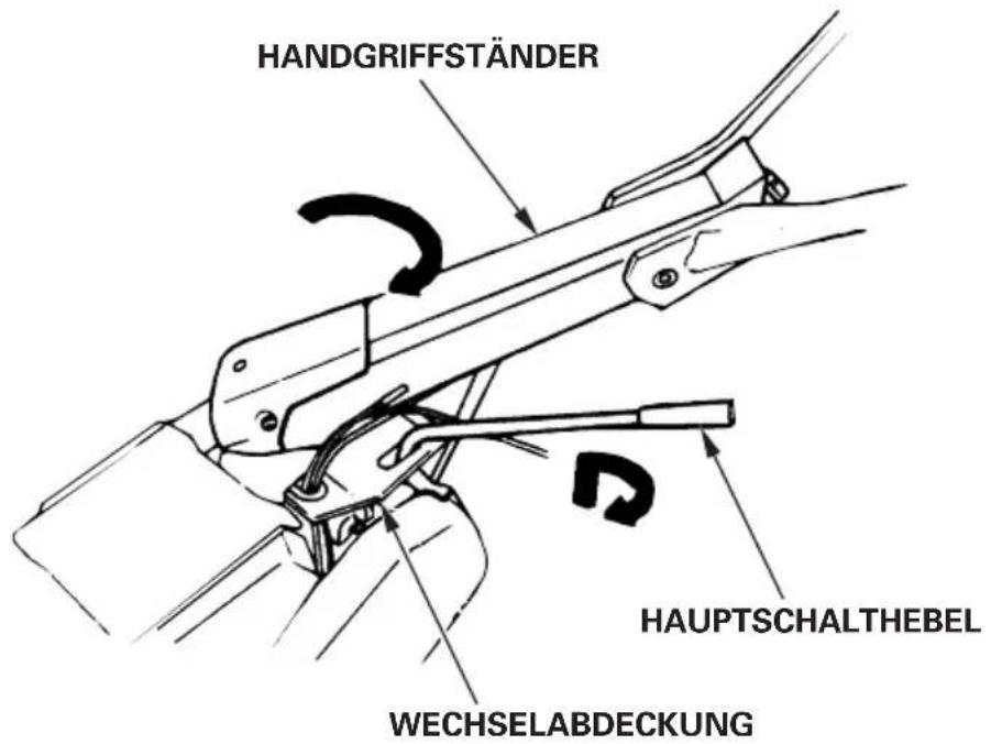 HANDGRIFFSTÄNDER HAUPTSCHALTHEBEL WECHSELABDECKUNG