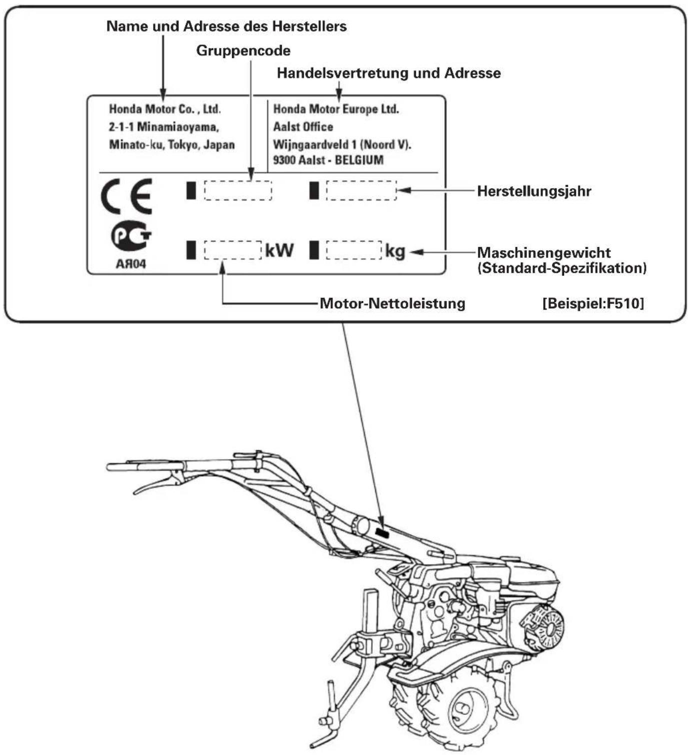Name und Adresse des Herstellers Gruppencode Handelsvertretung und Adresse Honda Motor Co., Ltd. 2-1-1 Minamiaoyama, Minato-ku, Tokyo, Japan Honda Motor Europe Ltd. Aalst Office Wijngaardveld 1 (Noord V). 9300 Aalst - BELGIUM CE PGT AR04 kW kg Herstellungsjahr Maschinengewicht (Standard-Spezifikation) Motor-Nettoleistung [Beispiel:F510]