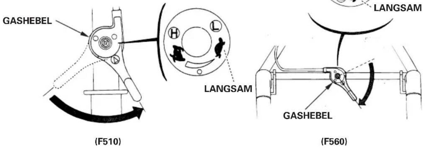 GASHEBEL LANGSAM F510 GASHEBEL LANGSAM (F560)