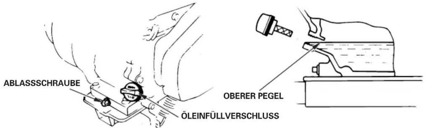 ABLASSSCHRAUBE ÖLEINFÜLLVERSCHLUSS OBERER PEGEL