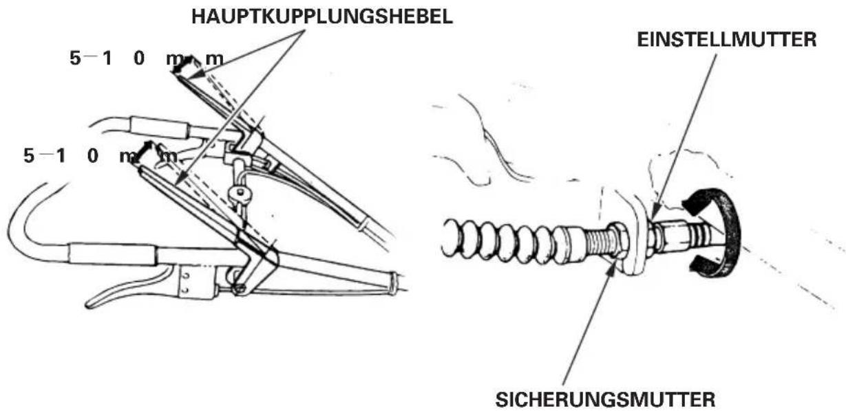 HAUPTKUPPLUNGSHEBEL 5-1 0 mm 5-1 0 mm EINSTELLMUTTER SICHERUNGSMUTTER