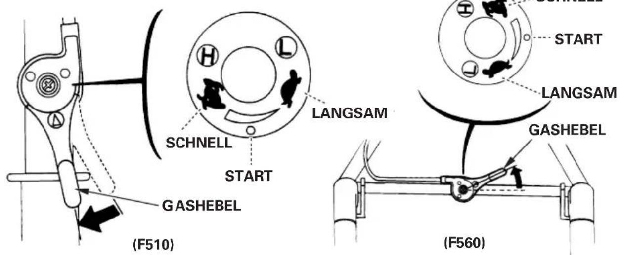 SCHNELL START GASHEBEL (F510) LANGSAM F560 START LANGSAM GASHEBEL