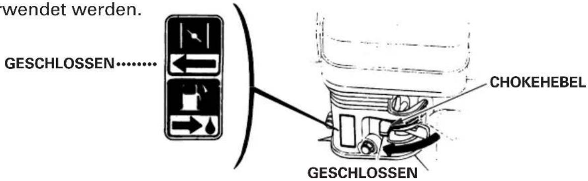 wendet werden. GESCHLOSSEN...... GESCHLOSSEN CHOKEHEBEL GESCHLOSSEN