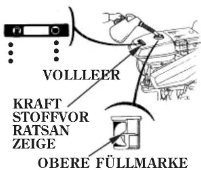 VOLLLEER KRAFT STOFFVOR RATSAN ZEIGE OBERE FÜLLMARKE