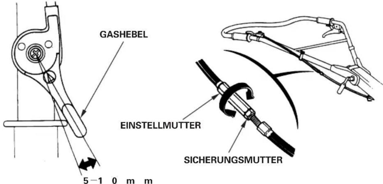 GASHEBEL EINSTELLMUTTER SICHERUNGSMUTTER 5-1 0 mm