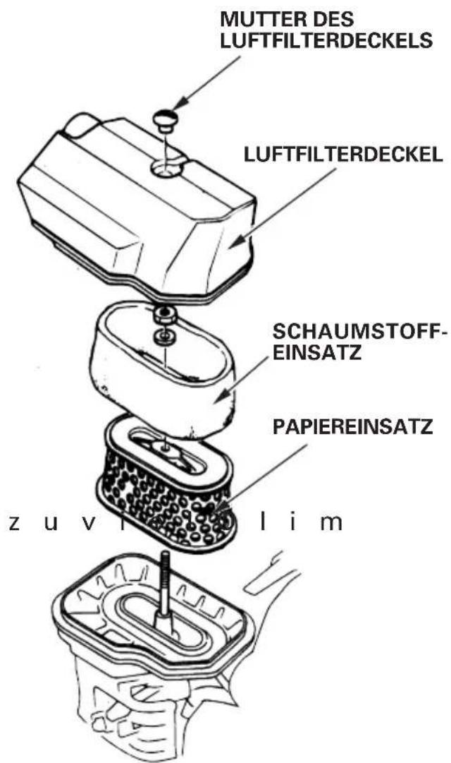 MUTTER DES LUFTFILTERDECKELS LUFTFILTERDECKEL SCHAUMSTOFF- EINSATZ PAPIEREINSATZ z u v i l i m