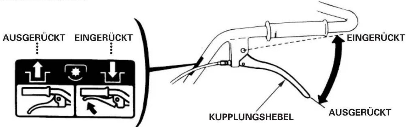 AUSGERÜCKT EINGERÜCKT KUPPLUNGSHEBEL AUSGERÜCKT EINGERÜCKT