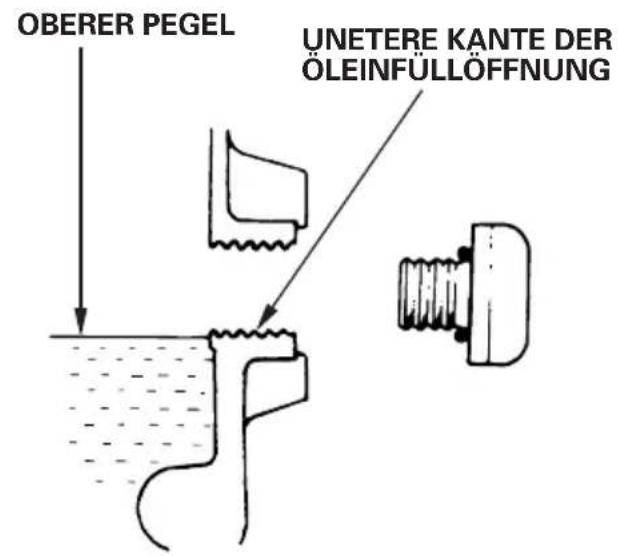 OBERER PEGEL UNETERE KANTE DER ÖLEINFÜLLÖFFNUNG