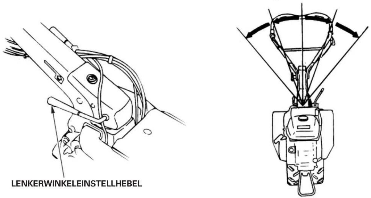LENKERWINKELEINSTELLHEBEL