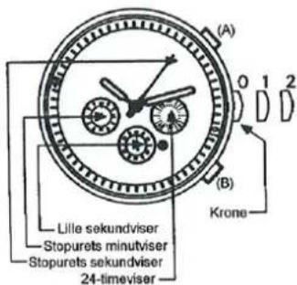 Gant Sea Gate 1008 - Bruksanvisning - 1