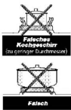 Faleches Kochgeschirr (zu geninger Durchmesser) Falsch