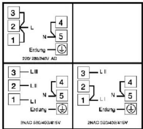 3 2 L 1 N 4 5 Erdung 220/280/240V AG 3 LⅢ 2 LⅡ 1 LI N 4 5 Erdung 3LⅡ 2 LⅠ 1 N 4 5 Erdung 2NAC 580/450/415V 2NAC 580/450/415V