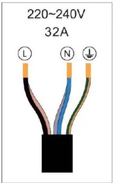 Montpellier CER30T2 - Electrician. - 1