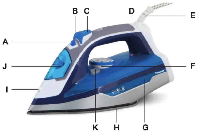 Kooper 2415792 - CARATTERISTICHE PRINCIPALI E STRUTTURA - 1