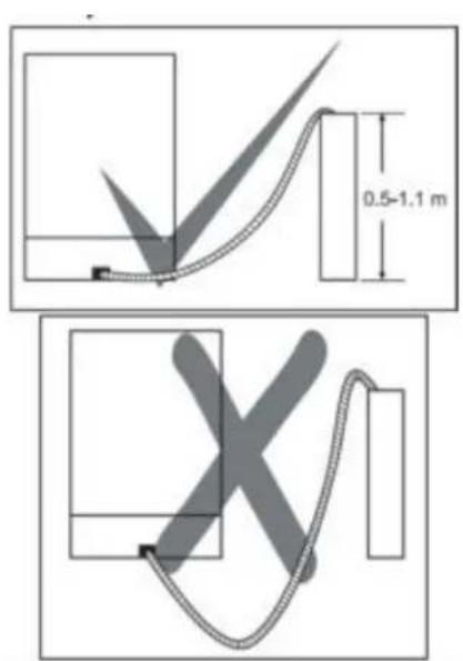Montpellier MDI650X - Water Outlet Hose - 1
