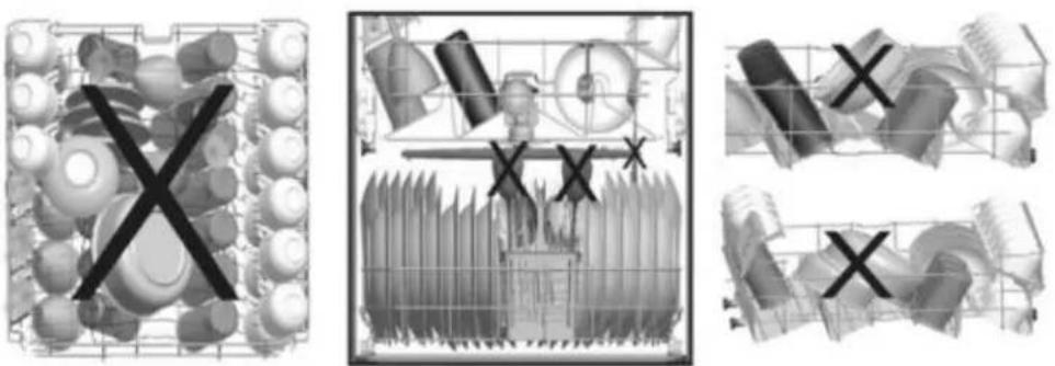Montpellier MDI650X - Alternate Basket Loads - 3