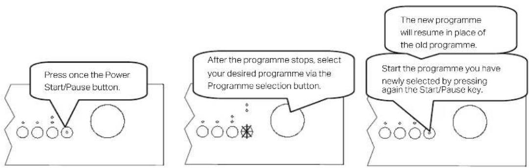 Montpellier MDI650X - Changing a programme - 1