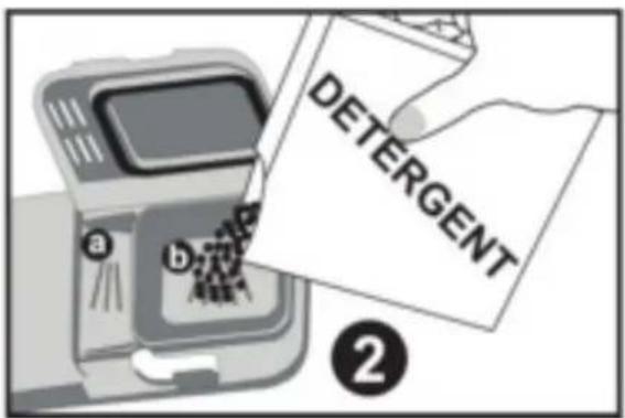 Montpellier DW1254P - Adding Detergent - 2