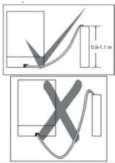 Montpellier DW1254P - Water Outlet Hose - 1