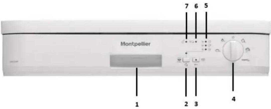 Montpellier DW1254P - DELAY &amp; HALF LOAD BUTTON - 1