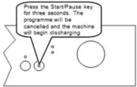 Montpellier DW1254P - Cancelling a Programme - 1
