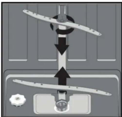 Montpellier DW1254P - Cleaning the Spray Arms - 1