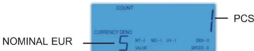 Pro 40 Mix Euro - Control panel operation - 2