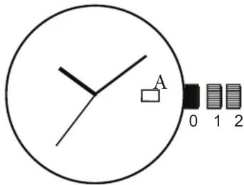 A 0 1 2