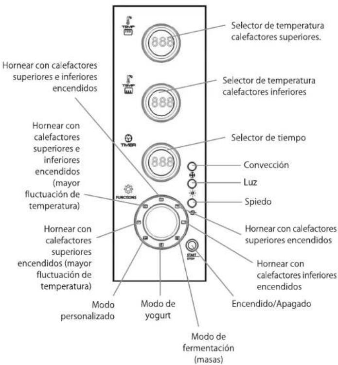 THOMAS TH-35DI - INSTRUCCIONES DE USO - 1
