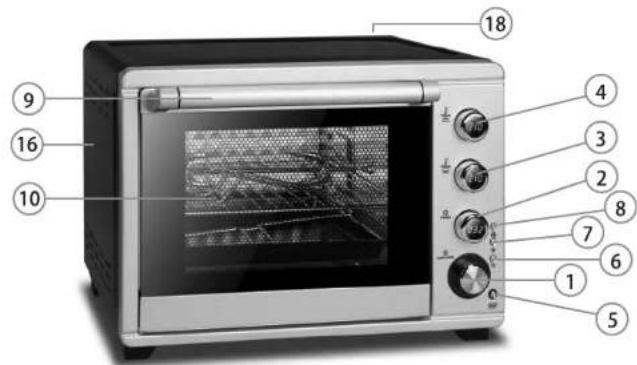 THOMAS TH-35DI - COMPONENTES DEL APARATO - 1