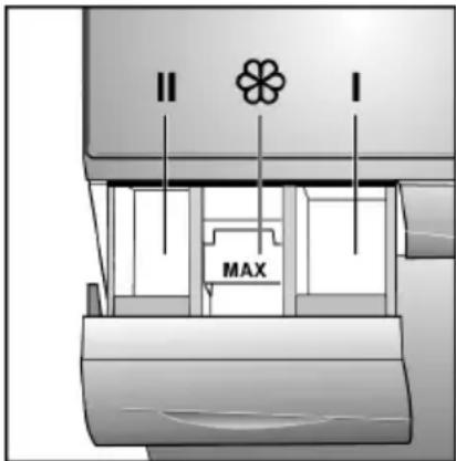 LYNX 4TS718A - Cantidaddedetergente - 1