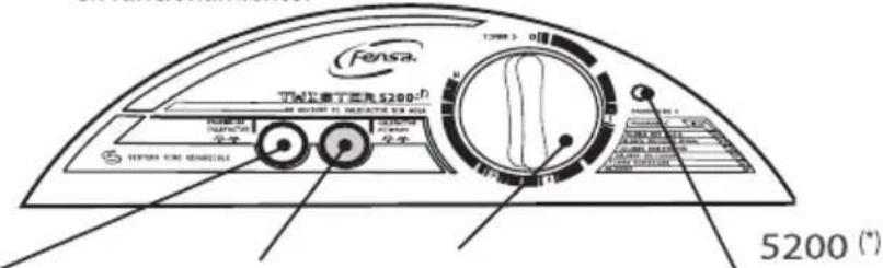 Fensa Twister 5400 - PÁG INDICE - 4