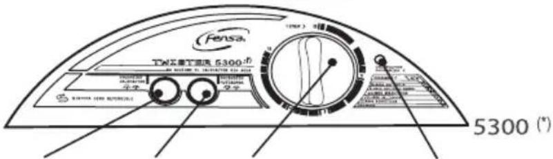 Fensa Twister 5400 - PÁG INDICE - 5