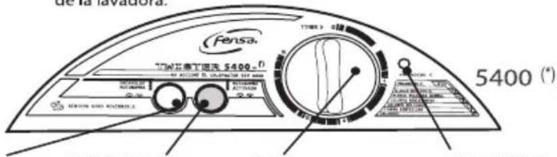 Fensa Twister 5200 - PÁG INDICE - 6