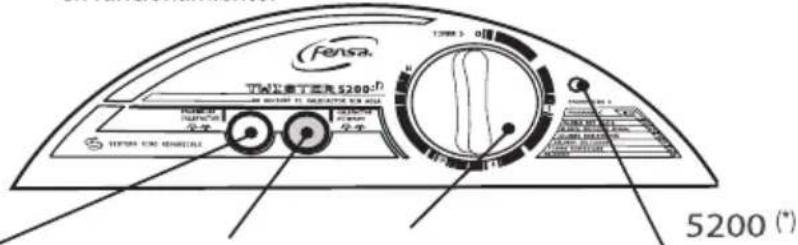 Fensa Twister 5100 - PÁG INDICE - 4