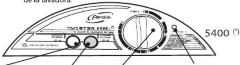 Fensa Twister 5100 - PÁG INDICE - 6