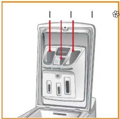 BOSCH WOT24255ES - Detergent dispenser - 1
