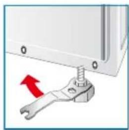 BOSCH WOT24255ES - Alignment - 1
