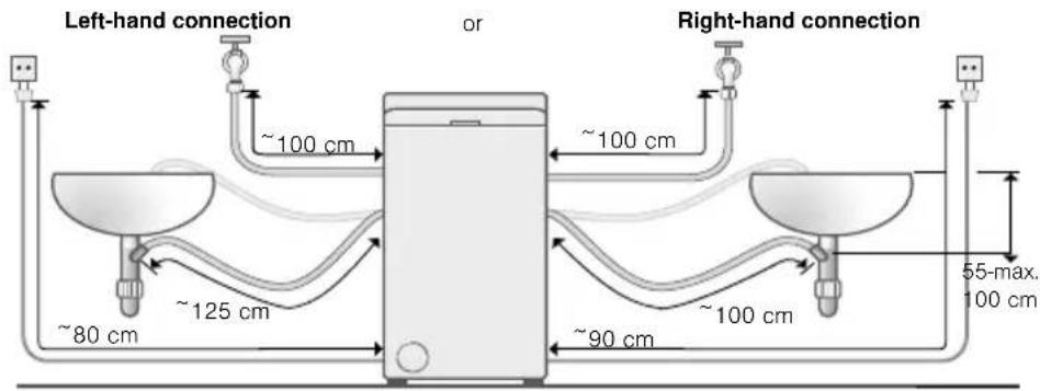 BOSCH WOT24255ES - Hose and cable lengths - 1
