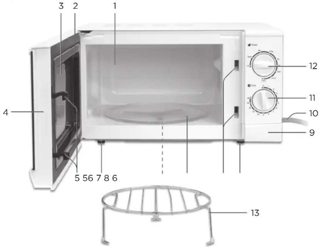 Koenic KMW 214 G - COMPONENTS - 1