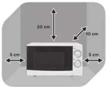 20 cm 10 cm 5 cm 5 cm