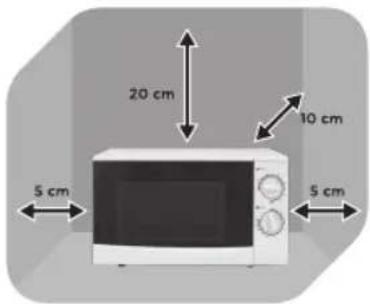 20 cm 10 cm 5 cm 5 cm
