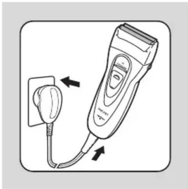 GRUNDIG MS 3540 - Mains operation (with mains adapter) - 1