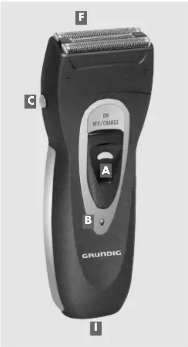 F ON OFF/CHARGE C A B GRUNDIG I